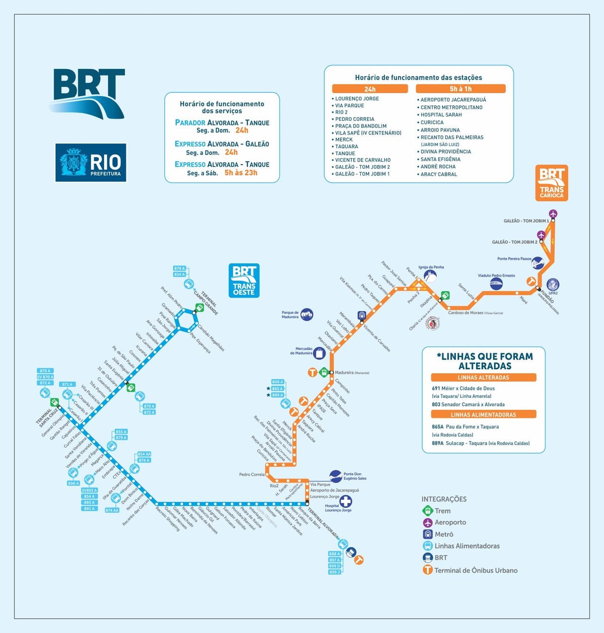 Rio brt mapě