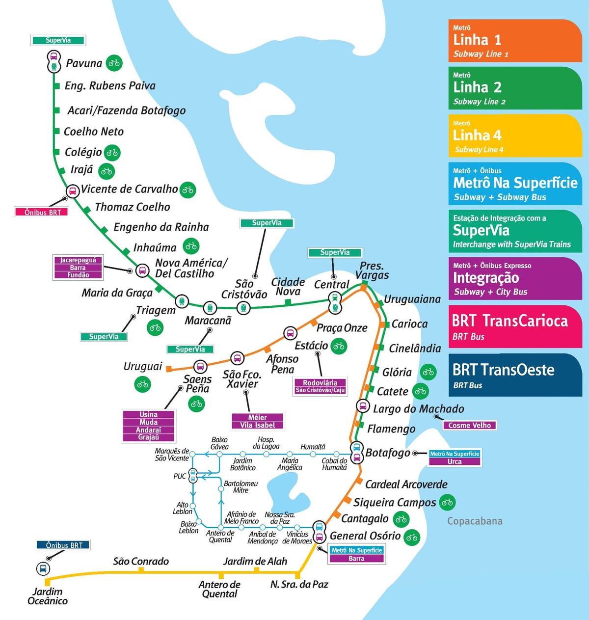 Rio de Janeiro mapa metro