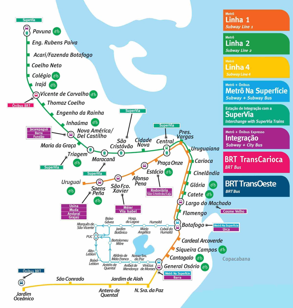 Rio de Janeiro mapa metro pdf