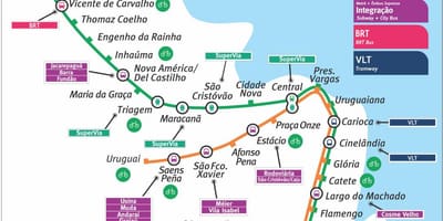 Mapa Metro Rio de Janeiro
